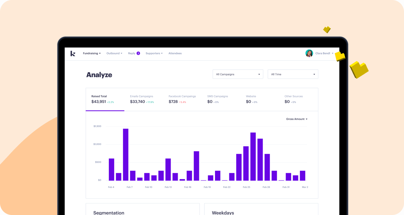 Kindest fundraising analytics dashboard and donation chart.